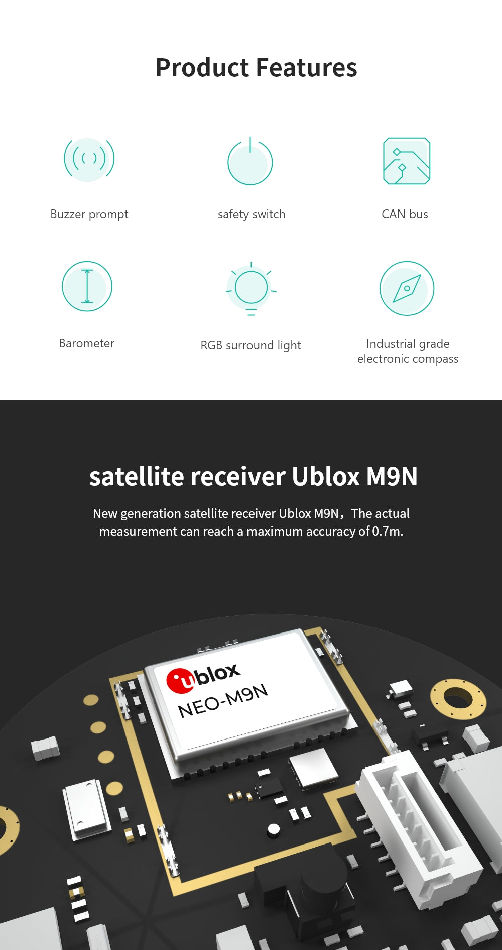 CUAV NEO 3 Pro GPS Module | GNSS U-BLOX M9N CAN BUS