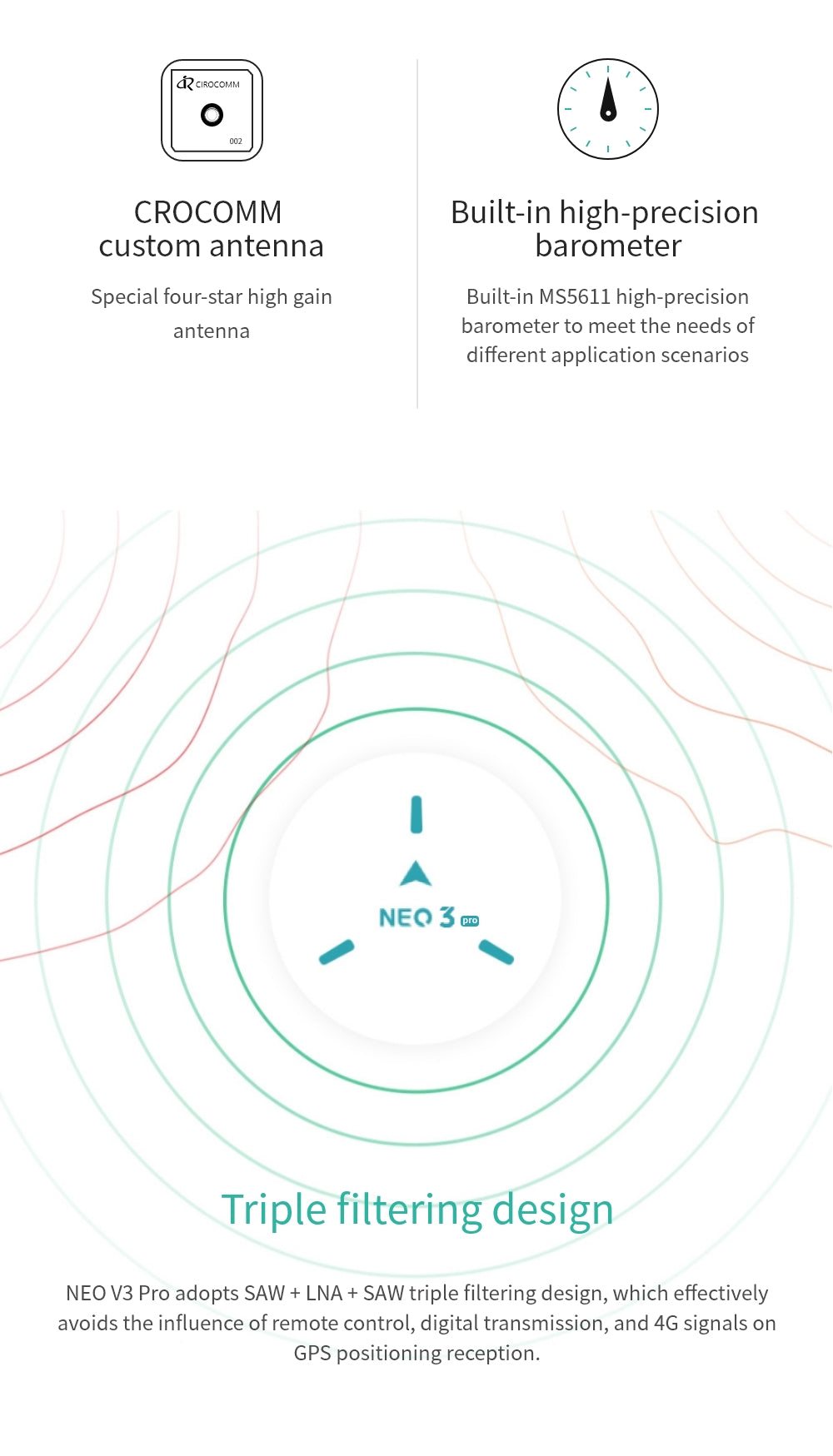 CUAV NEO 3 Pro GPS Module | GNSS U-BLOX M9N CAN BUS