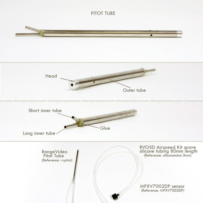 RangeVideo Pitot Tube