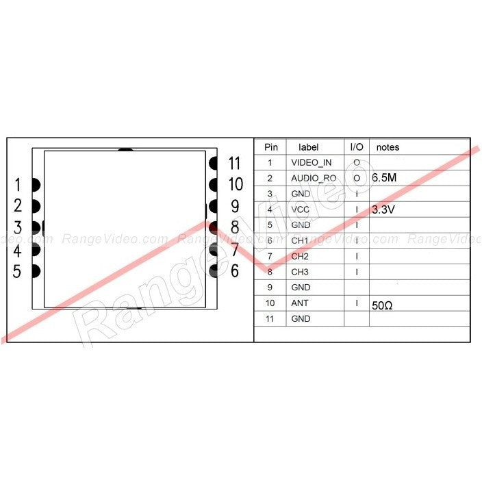 M5802 5.8GHz 200mW 3V transmitter module.