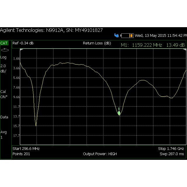 0.9GHz Lightweight Dipole Antenna w/SMA connector