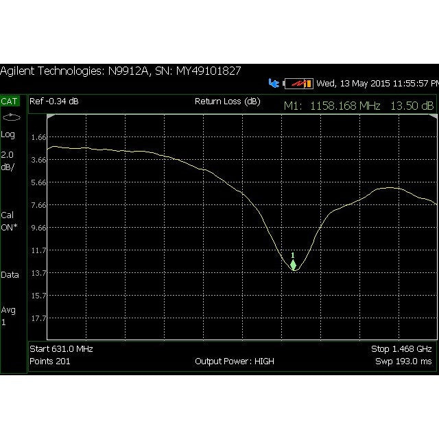 0.9GHz Lightweight Dipole Antenna w/SMA connector