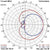 Antenna 433 MHz UHF/LRS Moxon Rectangle