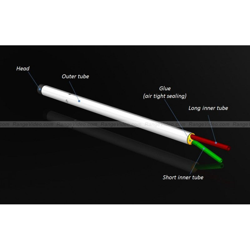 RangeVideo Pitot tube
