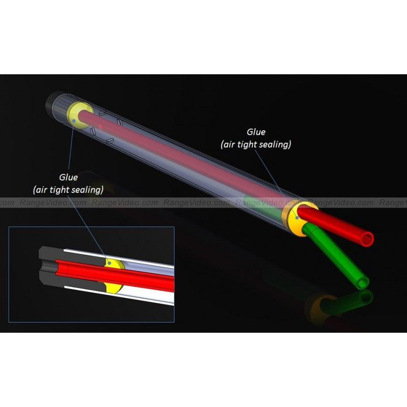 RangeVideo Pitot tube