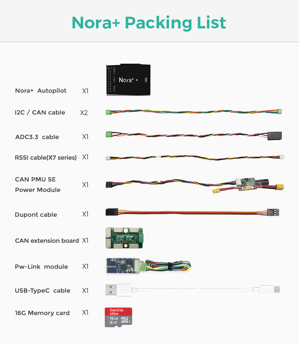 Pixhawk / Px4 Nora+ Flight Controller CUAV
