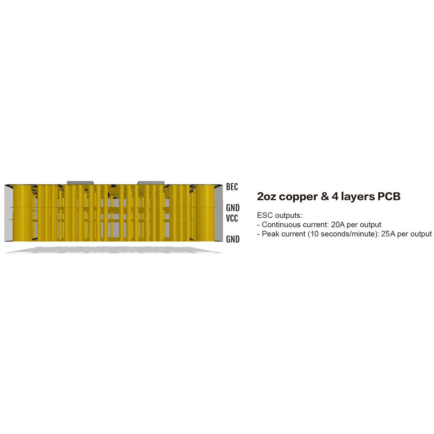 Matek Power Hub w/BEC 5V & 12V