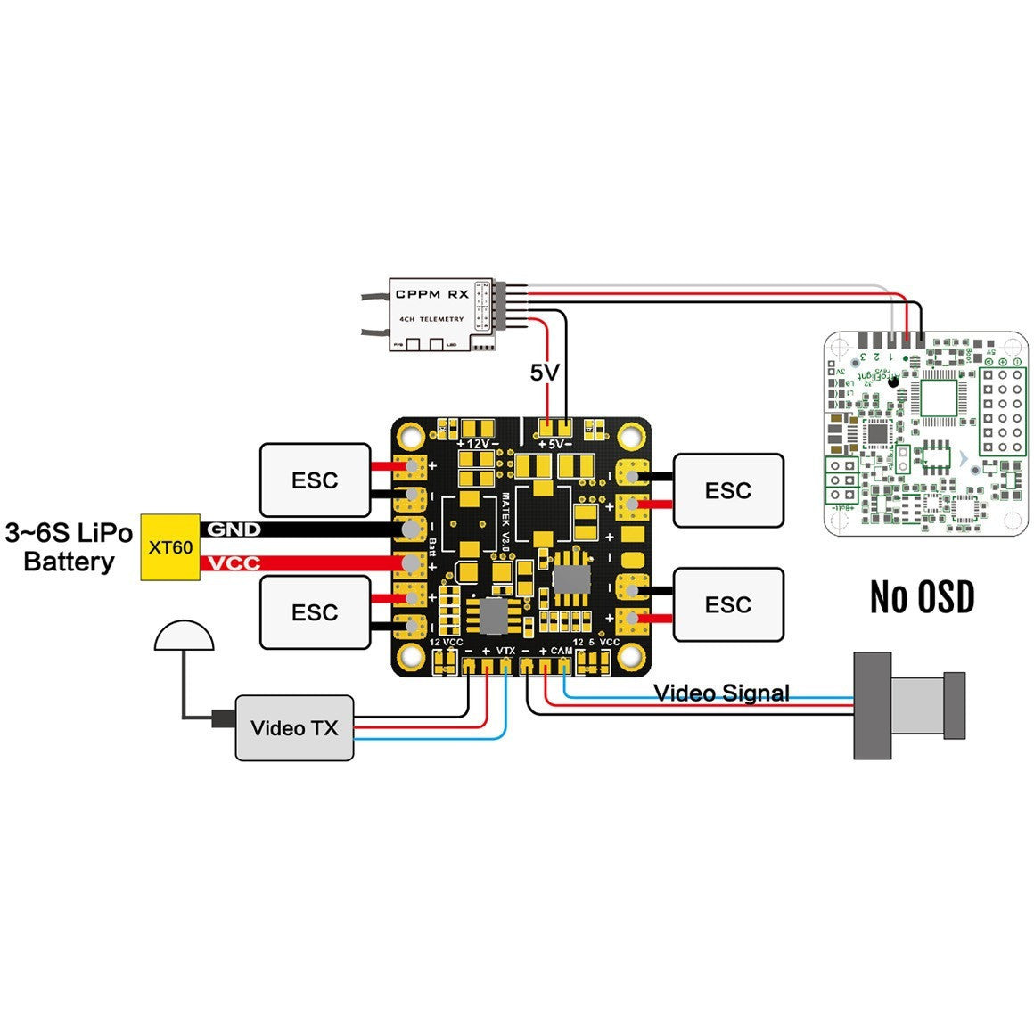 Matek Power Hub w/BEC 5V & 12V