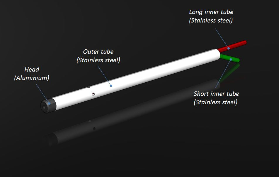RVOSD Airspeed Kit with MPXV7002DP and Pitot
